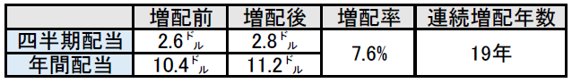 f:id:black567:20210929002336p:plain