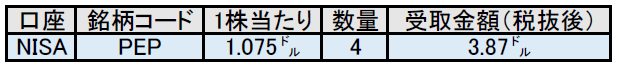 f:id:black567:20211003084018p:plain