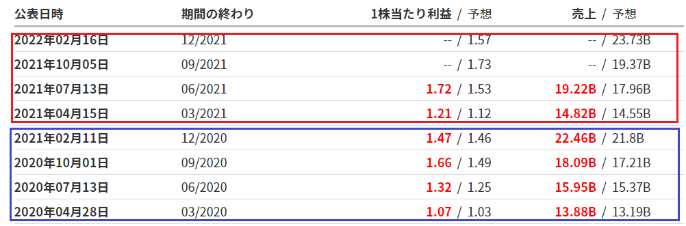 f:id:black567:20211003090413p:plain