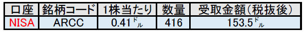 f:id:black567:20211005014722p:plain