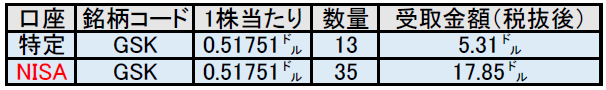f:id:black567:20211009201549p:plain