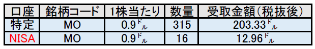 f:id:black567:20211014061913p:plain