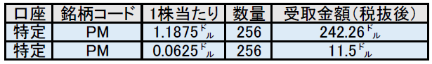 f:id:black567:20211020062354p:plain