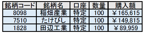 f:id:black567:20211025182320p:plain