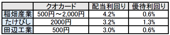 f:id:black567:20211026012556p:plain
