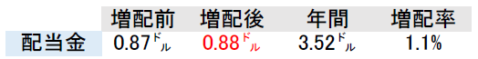 f:id:black567:20211028234016p:plain