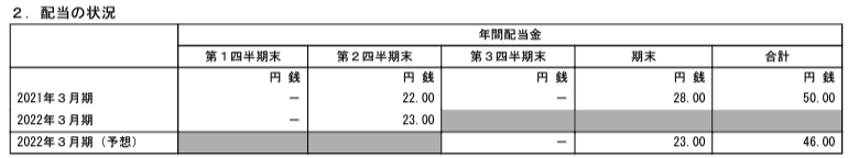 f:id:black567:20211031135445p:plain