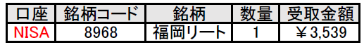 f:id:black567:20211123132120p:plain