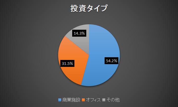 f:id:black567:20211123141448p:plain