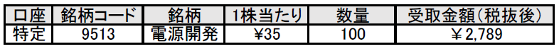 f:id:black567:20211130154917p:plain