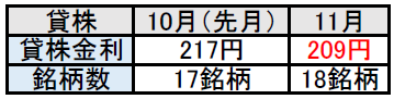 f:id:black567:20211202065705p:plain