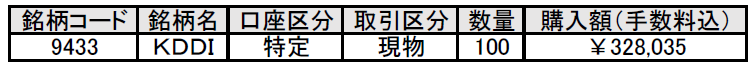 f:id:black567:20211205190505p:plain