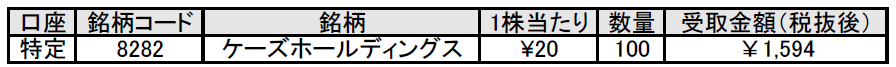 f:id:black567:20211209112148p:plain