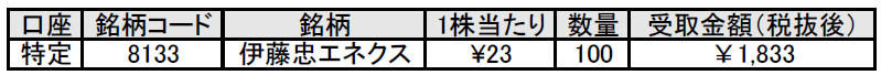 f:id:black567:20211209123953p:plain