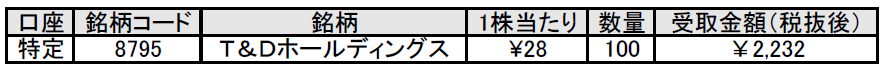 f:id:black567:20211209203909p:plain