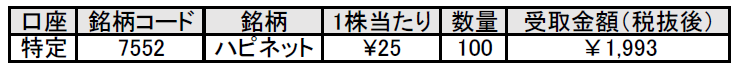 f:id:black567:20211212163827p:plain