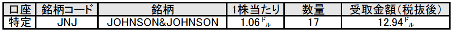 f:id:black567:20211212171601p:plain