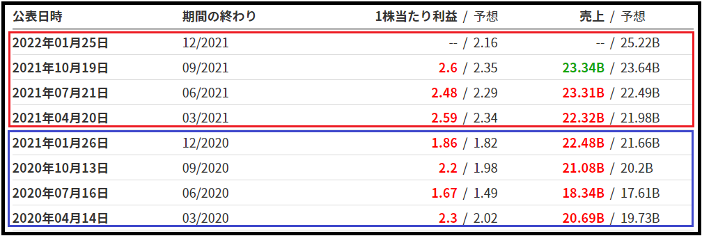 f:id:black567:20211212173132p:plain
