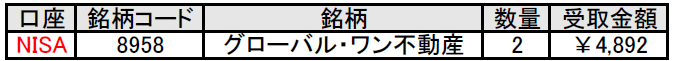 f:id:black567:20211216151428p:plain