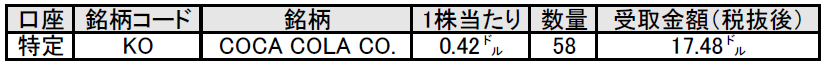 f:id:black567:20211220002536p:plain