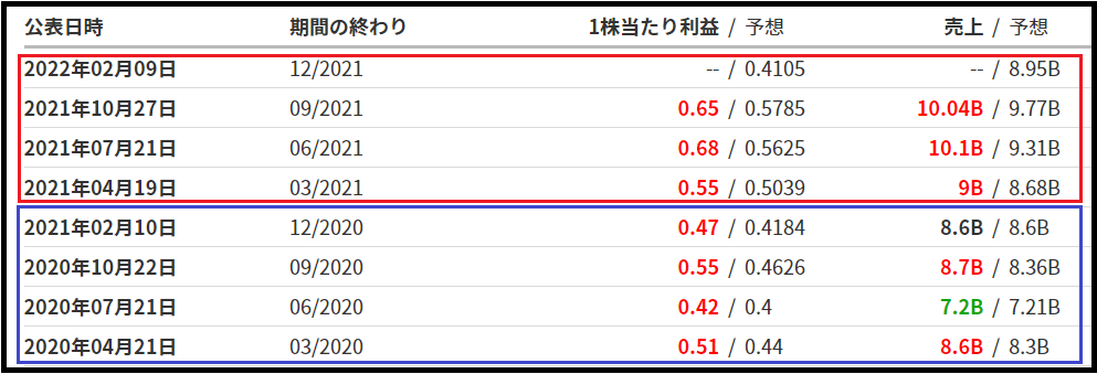 f:id:black567:20211221063846p:plain