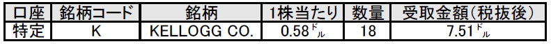 f:id:black567:20211221140803p:plain