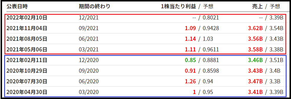 f:id:black567:20211221143054p:plain
