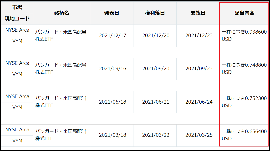 f:id:black567:20211221222117p:plain