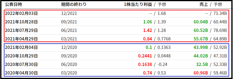 f:id:black567:20211226230328p:plain