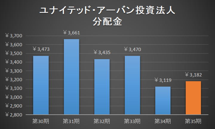 f:id:black567:20220102141210p:plain