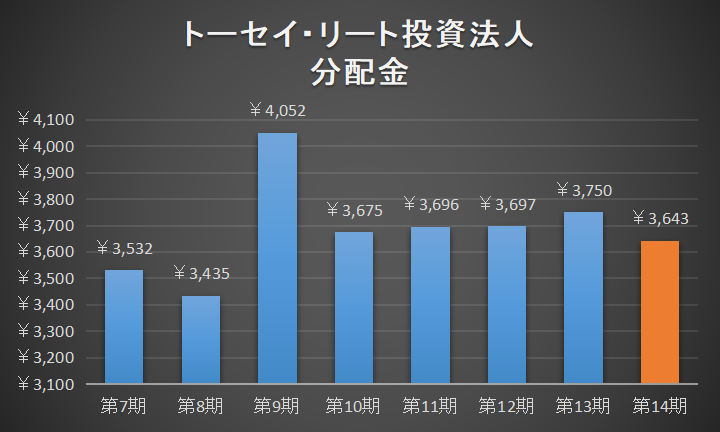 f:id:black567:20220102142407p:plain