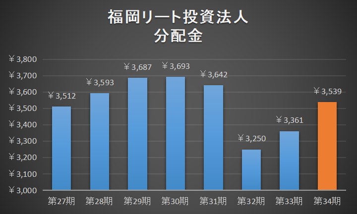 f:id:black567:20220102143941p:plain