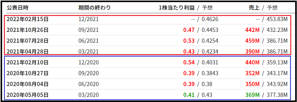 f:id:black567:20220105180604p:plain