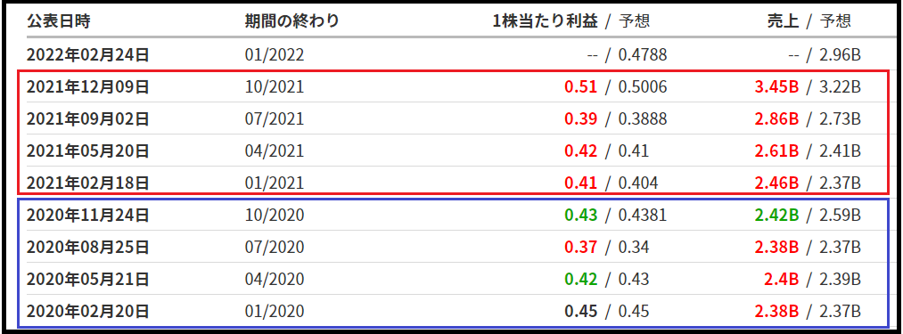 f:id:black567:20220108152528p:plain