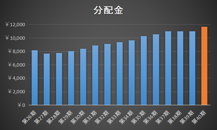 f:id:black567:20220108174108p:plain