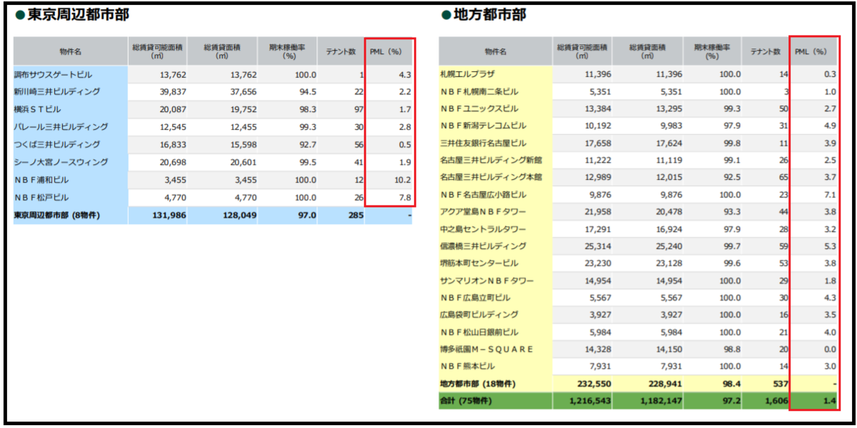 f:id:black567:20220108182829p:plain