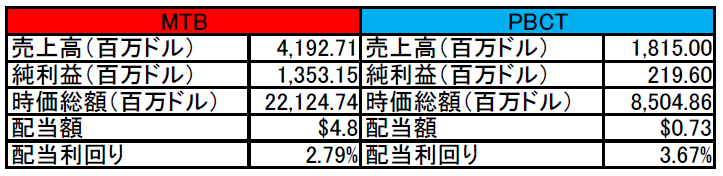 f:id:black567:20220109190312p:plain