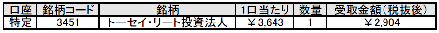 f:id:black567:20220112135714p:plain