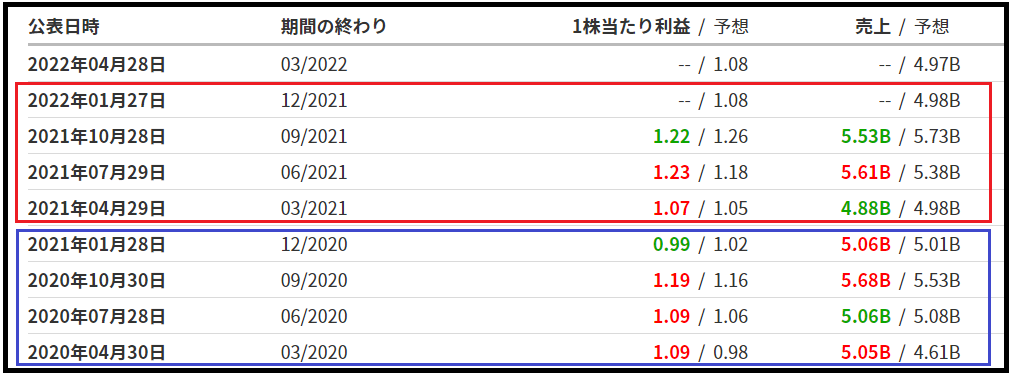 f:id:black567:20220112161159p:plain