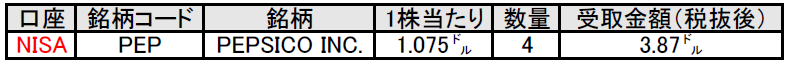f:id:black567:20220112201158p:plain