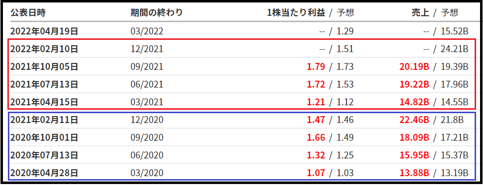f:id:black567:20220112202843p:plain