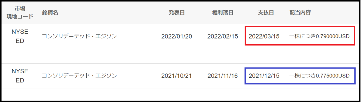 f:id:black567:20220125213257p:plain