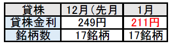 f:id:black567:20220203183110p:plain