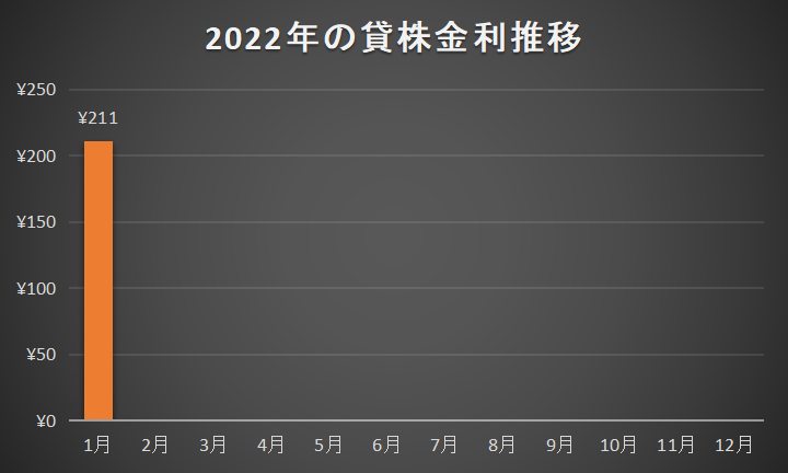 f:id:black567:20220203183604p:plain