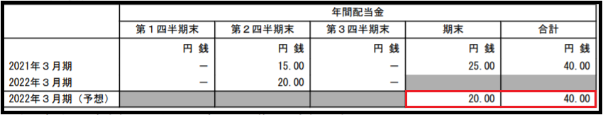 f:id:black567:20220206175755p:plain