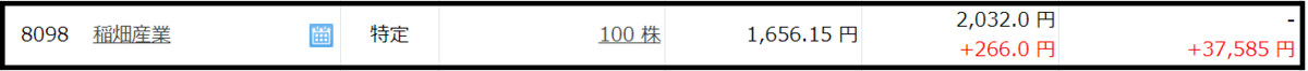 f:id:black567:20220208071506p:plain
