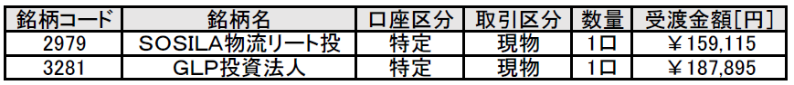 f:id:black567:20220417163604p:plain