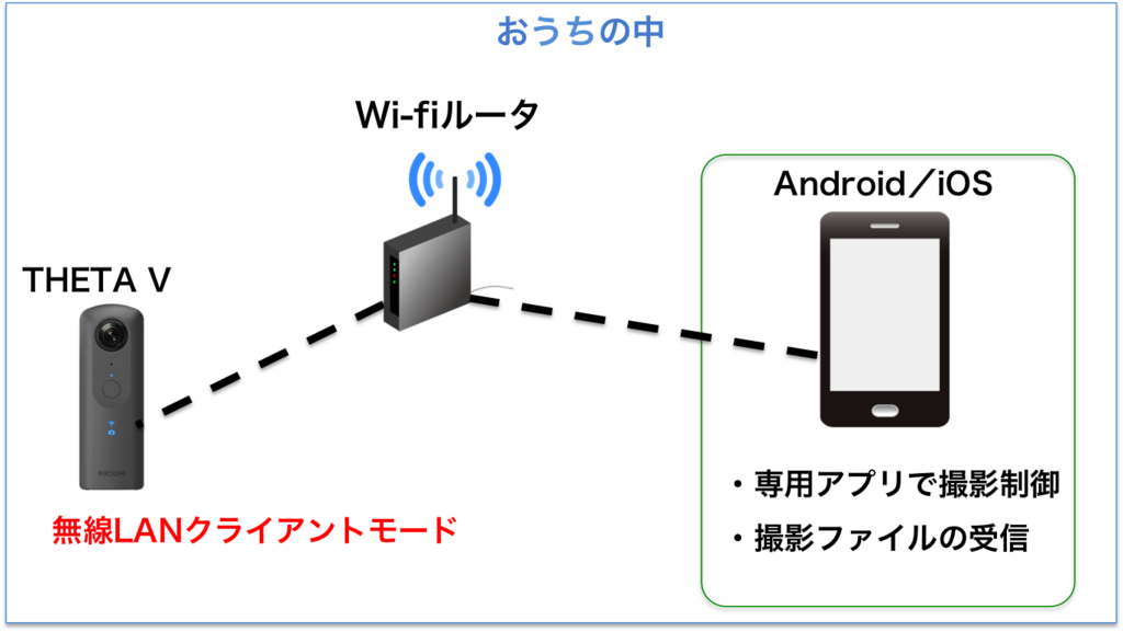 f:id:blackLab:20180423185248p:plain