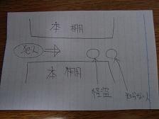 f:id:black_ship:20070129222320j:image f:id:black_ship:20070129222320j:image