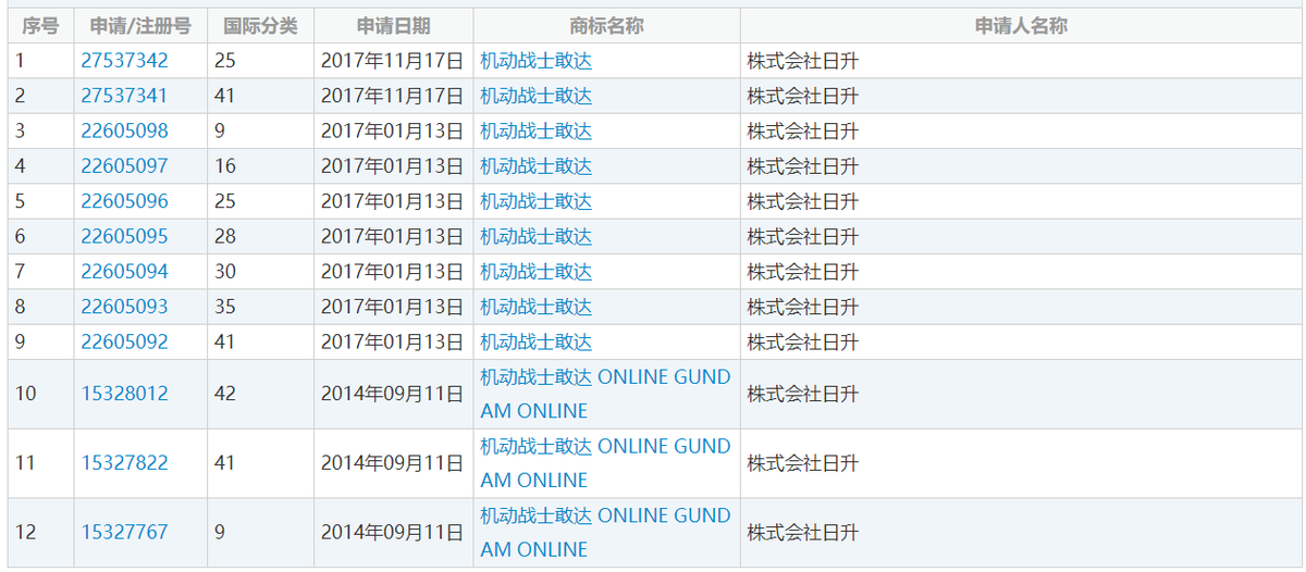 f:id:blackchinainfo:20190604202736p:plain